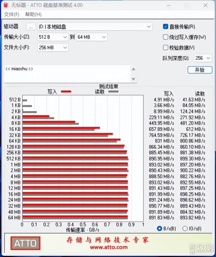 三防高速优选闪迪至尊超极速移动固态硬盘Pro_新浪众测