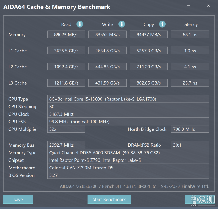 旗舰之选 宏碁掠夺者D5 6000内存+GM7000 SSD_新浪众测