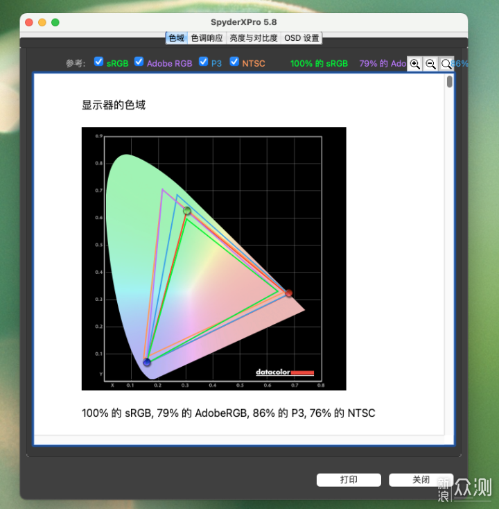 给图文更真实的色彩呈现：蓝蜘蛛校色仪分享_新浪众测