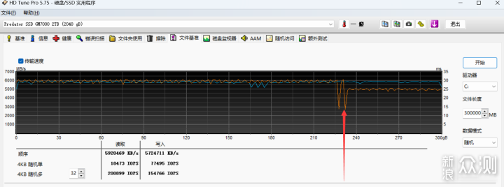 旗舰之选 宏碁掠夺者D5 6000内存+GM7000 SSD_新浪众测