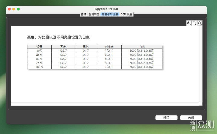 给图文更真实的色彩呈现：蓝蜘蛛校色仪分享_新浪众测