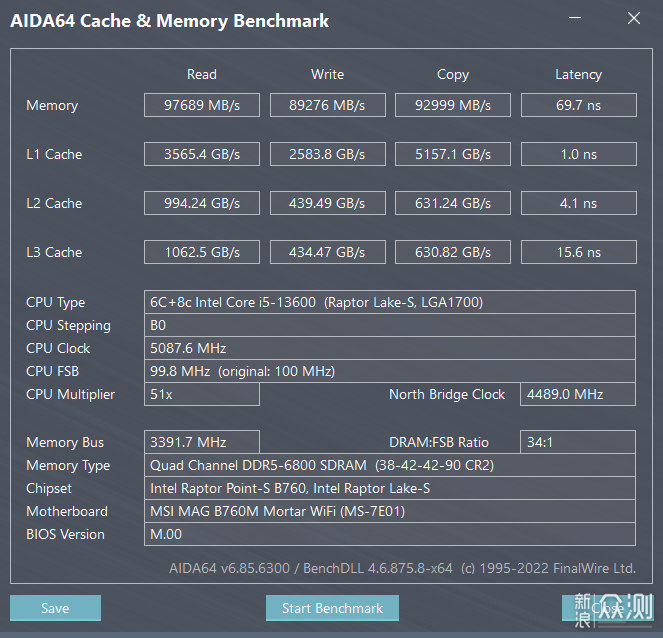 旗舰之选 宏碁掠夺者D5 6000内存+GM7000 SSD_新浪众测