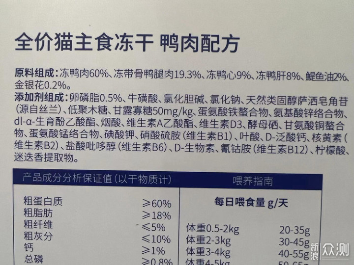 怎样选猫粮？纯肉猫粮有什么好处？_新浪众测