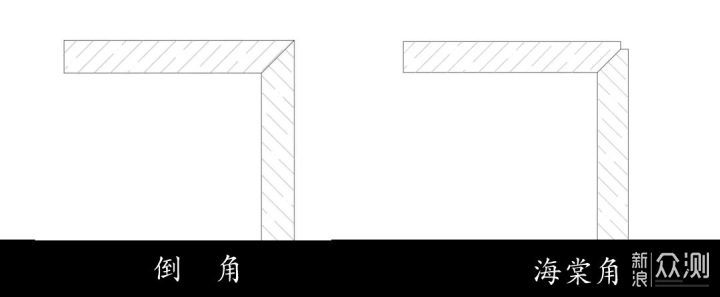 「厨房十不装」别人踩过的坑，你倒是躲着点啊_新浪众测