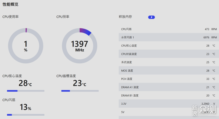 全塔重装旗舰，能用一辈子的机箱，乔思伯D500_新浪众测