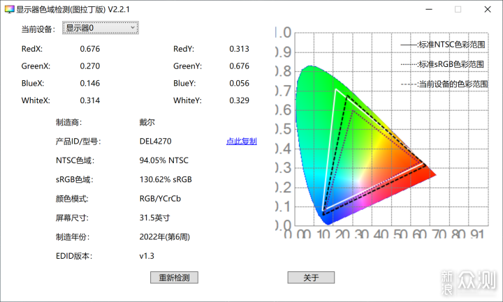 DELL U3223QE  4k black IPS 开箱体验_新浪众测