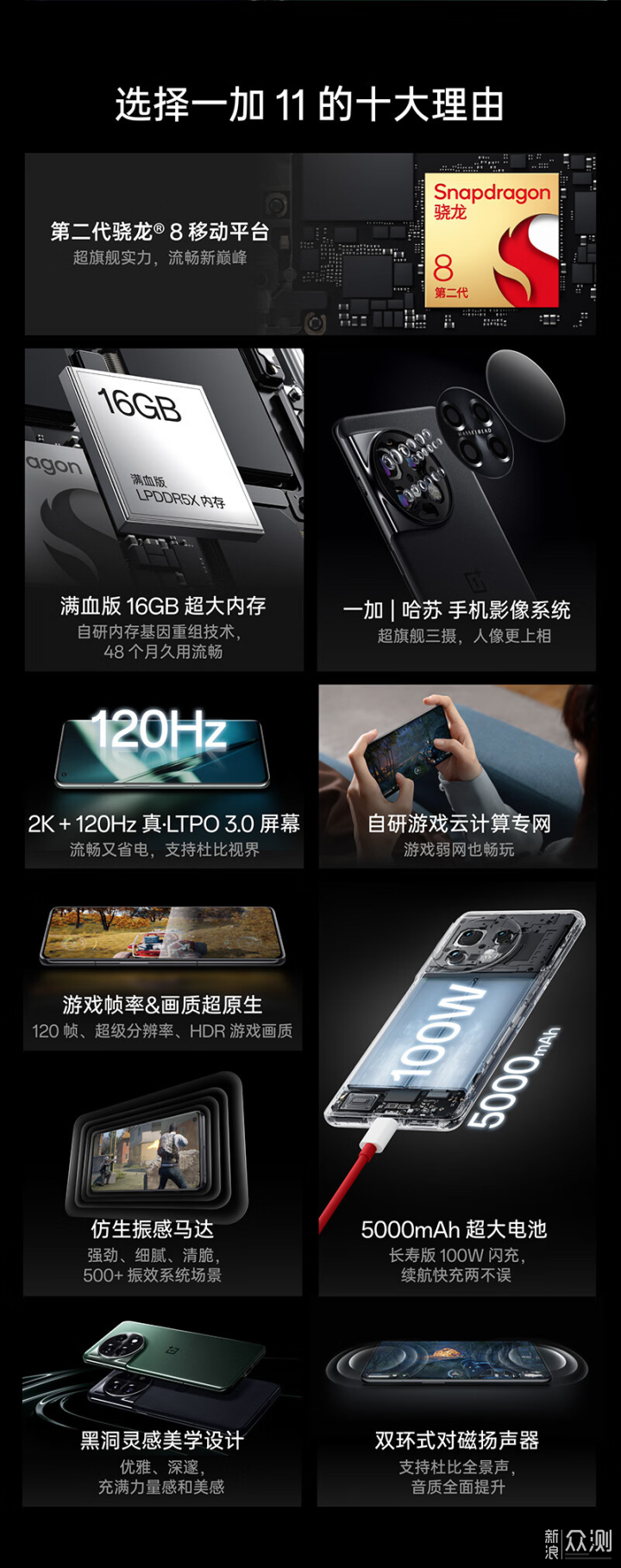 骁龙8 Gen 2手机怎么选市售这几款手机值得买_新浪众测