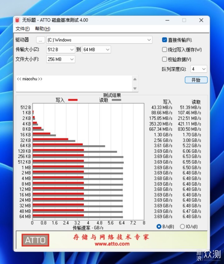 体积不到1升6900HX加持：零刻GTR6迷你台式机_新浪众测