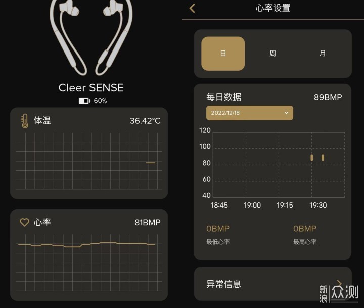 能测体温和心率，cleer SENSE颈挂式蓝牙耳机_新浪众测