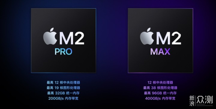 苹果发布 M2 Pro、M2 Max 和新版 Mac mini_新浪众测