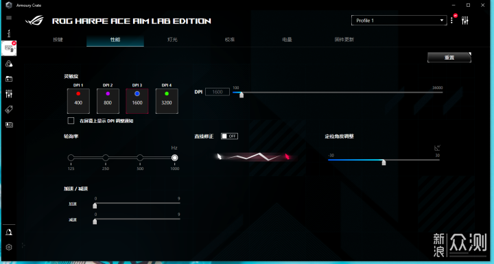 ROG 龙鳞 ACE AimLab合作版，54g极轻重量_新浪众测