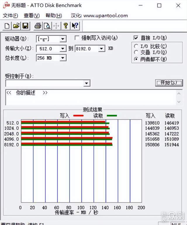 安全、稳定、快速，东芝新小黑A5 4TB移动硬盘_新浪众测