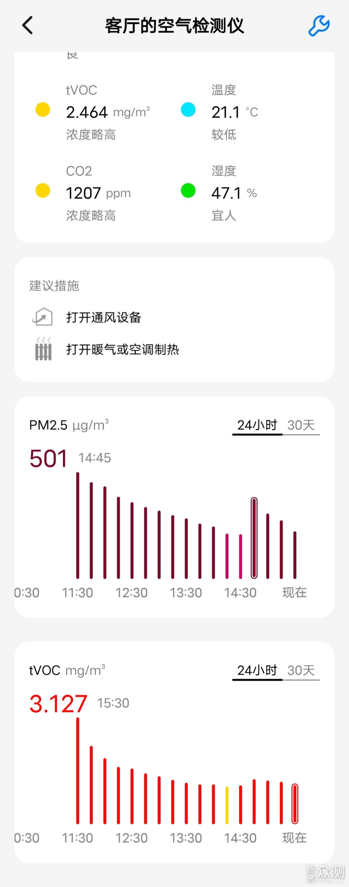 舒乐氏旗舰空气净化器S01，全能强悍大覆盖_新浪众测