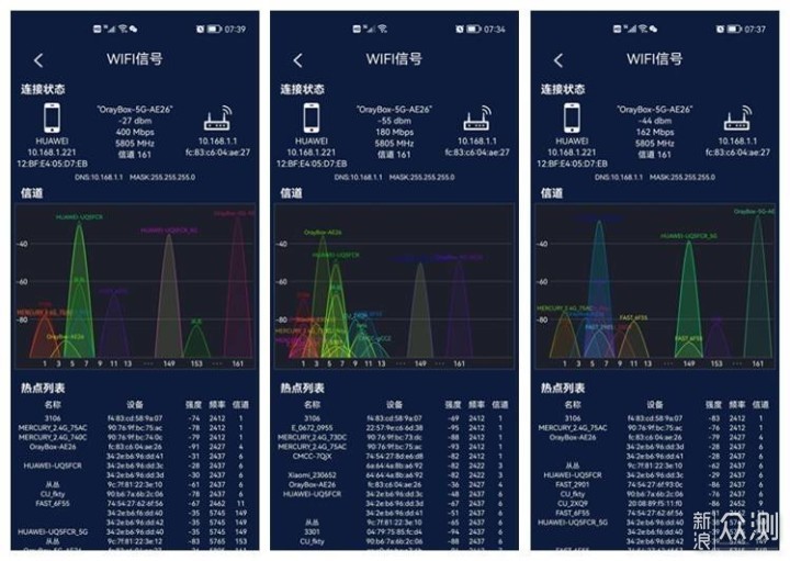 蒲公英X6路由器实测：异地组网，远程办公利器_新浪众测