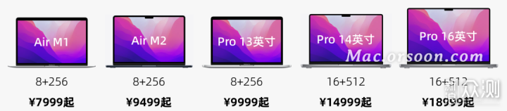 MacBook选购推荐指南 新款苹果笔记本电脑推荐_新浪众测