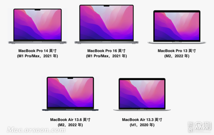 MacBook选购推荐指南 新款苹果笔记本电脑推荐_新浪众测