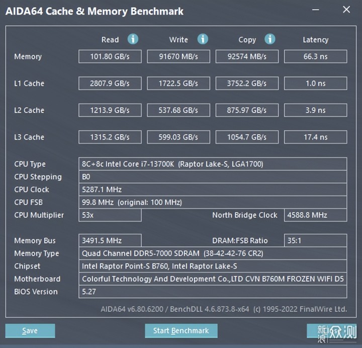 D4不过瘾，接着上内存随意超7000七彩虹B760M_新浪众测