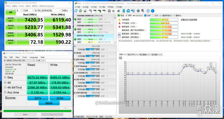 国产SSD再出王炸：致态TiPlus7100固态硬盘_新浪众测