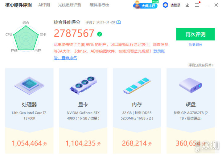 万元预算选什么显卡，微星4080超龙使用评测_新浪众测