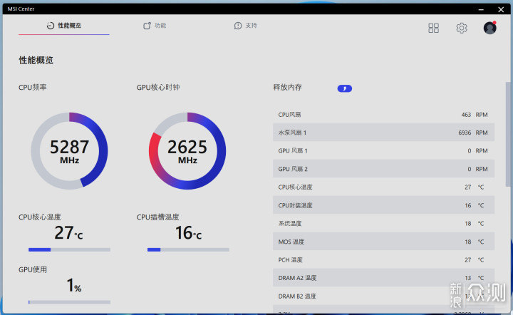 万元预算选什么显卡，微星4080超龙使用评测_新浪众测