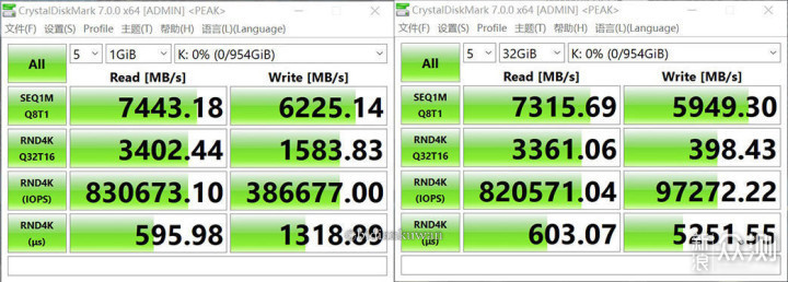 国产SSD再出王炸：致态TiPlus7100固态硬盘_新浪众测