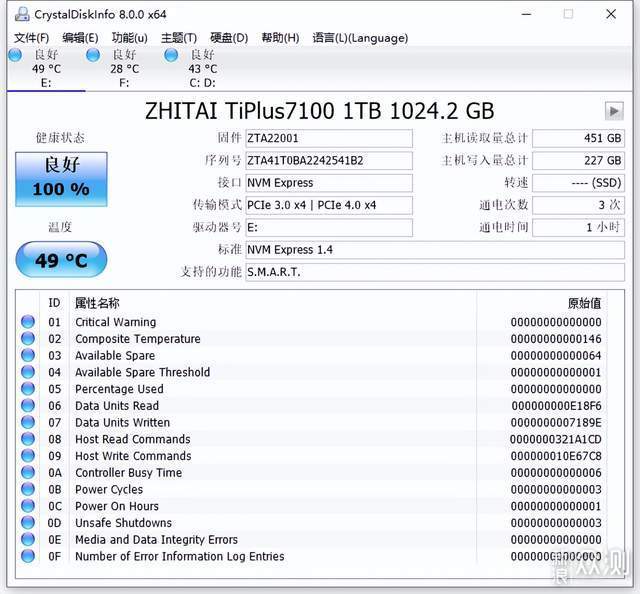 新老PC均可升级固态，读速真猛致态TiPlus7100_新浪众测