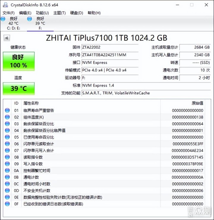 固态硬盘如何选？致态TiPlus7100 SSD体验_新浪众测