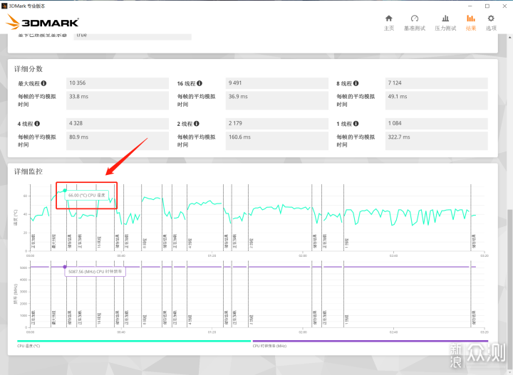 钛度 360 ARGB 原子核一体式水冷散热器_新浪众测