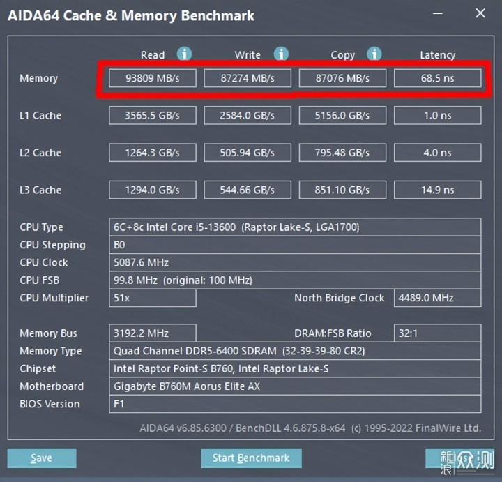 AORUS B760M ELITE，D5内存黑科技了解下？_新浪众测