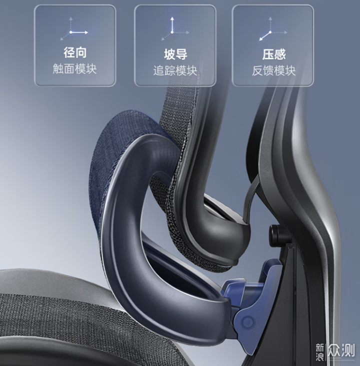 两千元人体工学椅还得是西昊C300 附选购攻略_新浪众测
