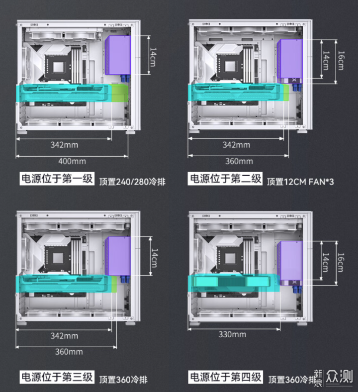 MATX主板最搭的装机设计：乔思伯D41机箱分享_新浪众测