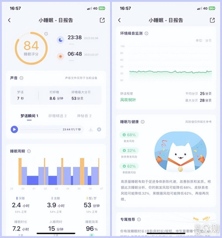 当你自律，人生开挂！这8款App让你爱上自律_新浪众测