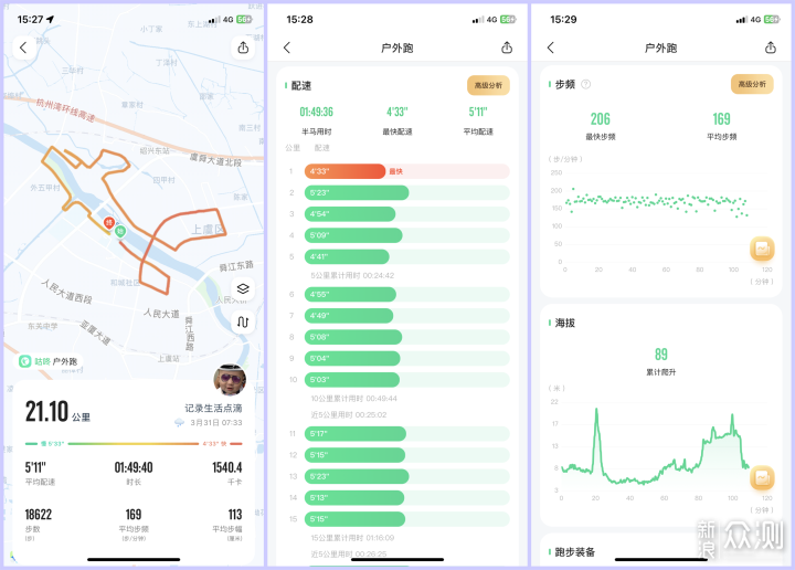 当你自律，人生开挂！这8款App让你爱上自律_新浪众测