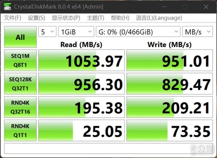 堪比M.2固态的U盘？ADATA UE800使用体验报告_新浪众测