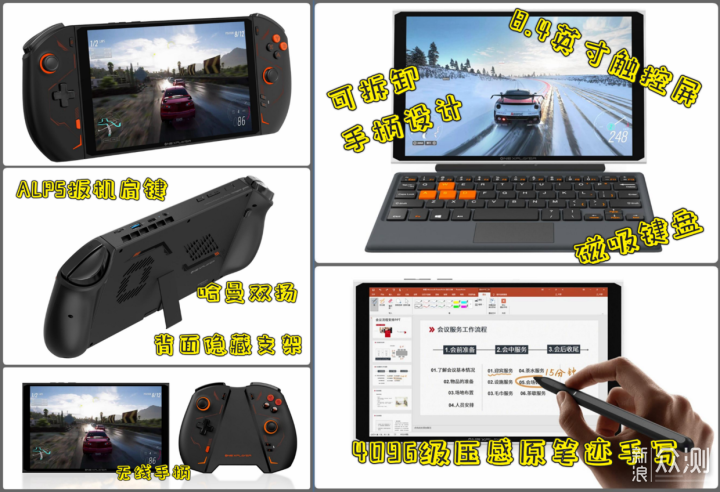 Switch已玩腻，试试6800U的可拆手柄Steam掌机_新浪众测