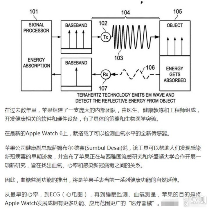 dido R40S 无创血糖智能手环就是个笑话？_新浪众测