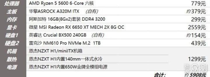 六千元颜值微星6650XT显卡，ITX装机分享_新浪众测