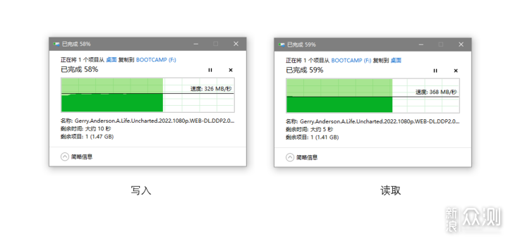 两款入门级4口USB3.0集线器对比测试_新浪众测