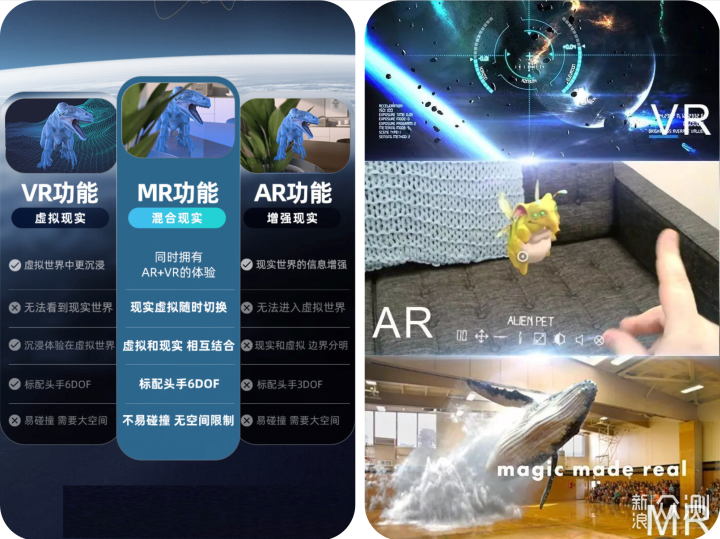 一起happy元宇宙！看VR+玩MR，奇遇MIX超新奇_新浪众测