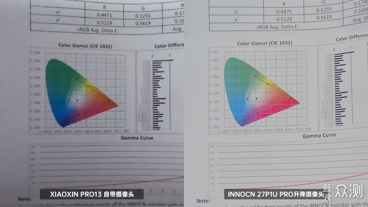 拥有一台27寸4K触控压感显示器是什么体验？_新浪众测