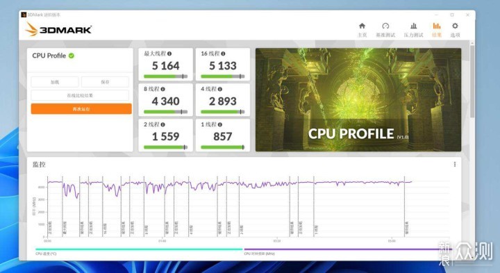 2台主机共用1个显示器+1套键鼠，零刻SER5 Pro_新浪众测