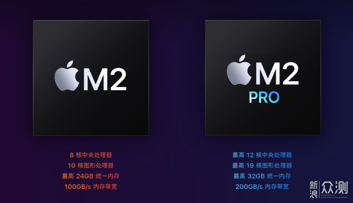 M2/M2 Pro纠结选哪个？替你踩坑，我都买了！_新浪众测