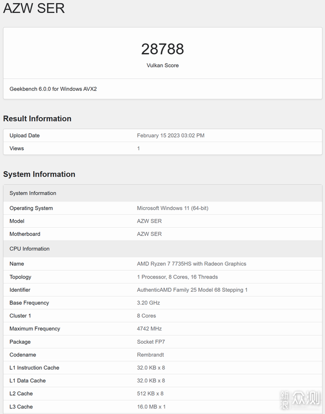 搭载R7-7735HS 零刻 SER6 Pro VEST版深度测试_新浪众测