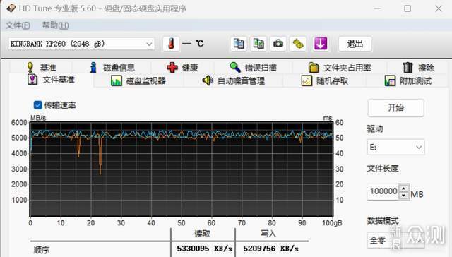 2T固态硬盘，入手国产金百达M.2 SSD硬盘实测_新浪众测