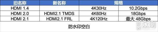 搭载R7-7735HS 零刻 SER6 Pro VEST版深度测试_新浪众测