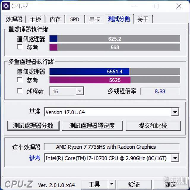 搭载R7-7735HS 零刻 SER6 Pro VEST版深度测试_新浪众测