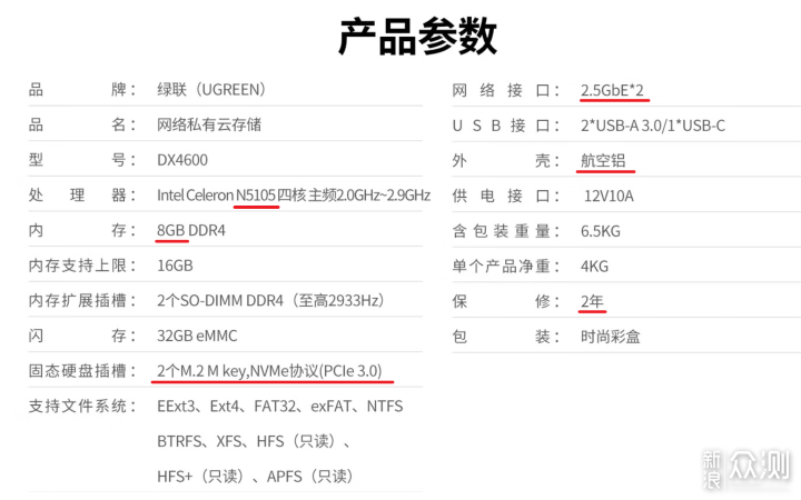 绿联私有云DX4600 四盘位成品NAS 开箱体验_新浪众测