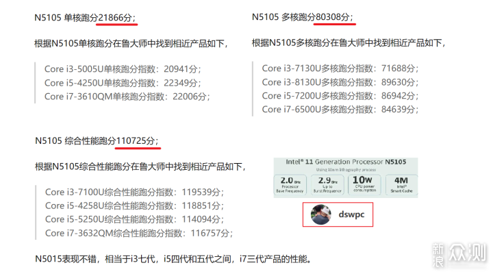 绿联私有云DX4600 四盘位成品NAS 开箱体验_新浪众测