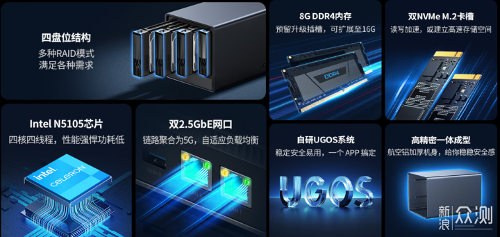 绿联私有云DX4600 四盘位成品NAS 开箱体验_新浪众测