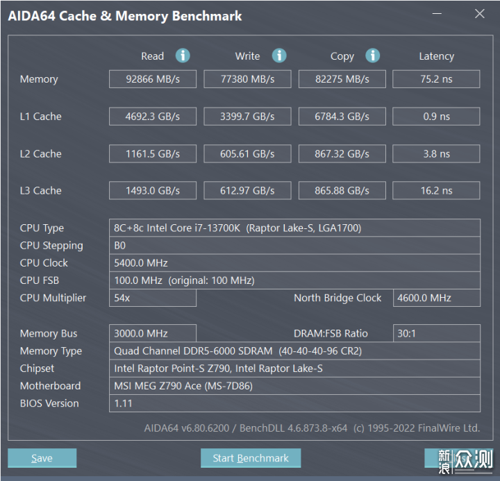 ZADAK SPARK RGB DDR5 内存 评测_新浪众测